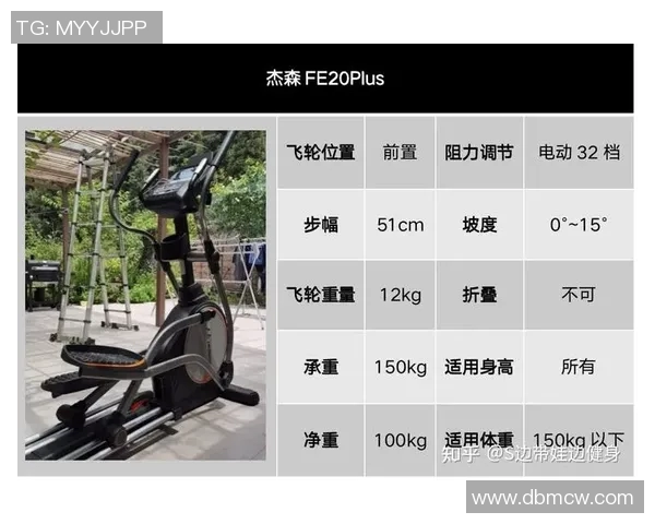 健身器材价格解析如何选择性价比高的器材以满足不同需求