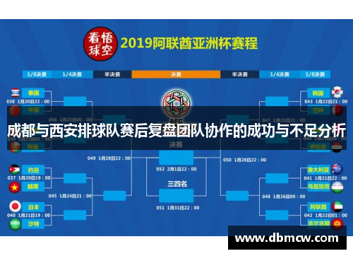 成都与西安排球队赛后复盘团队协作的成功与不足分析