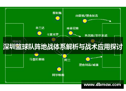 深圳篮球队阵地战体系解析与战术应用探讨
