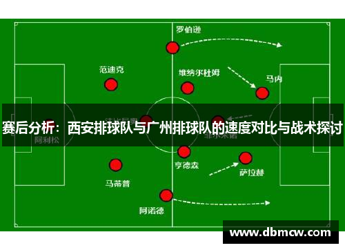 赛后分析：西安排球队与广州排球队的速度对比与战术探讨