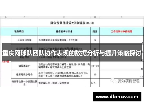 重庆网球队团队协作表现的数据分析与提升策略探讨