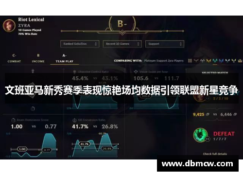 文班亚马新秀赛季表现惊艳场均数据引领联盟新星竞争